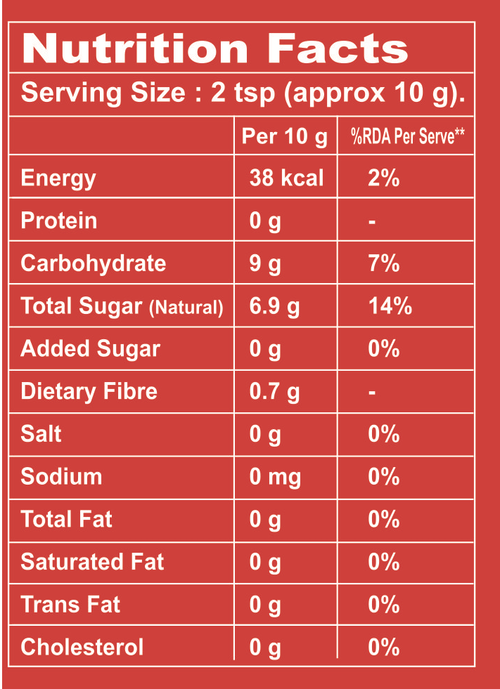 Nutrios Dates Powder - Pack of 2 (300g + 300g)