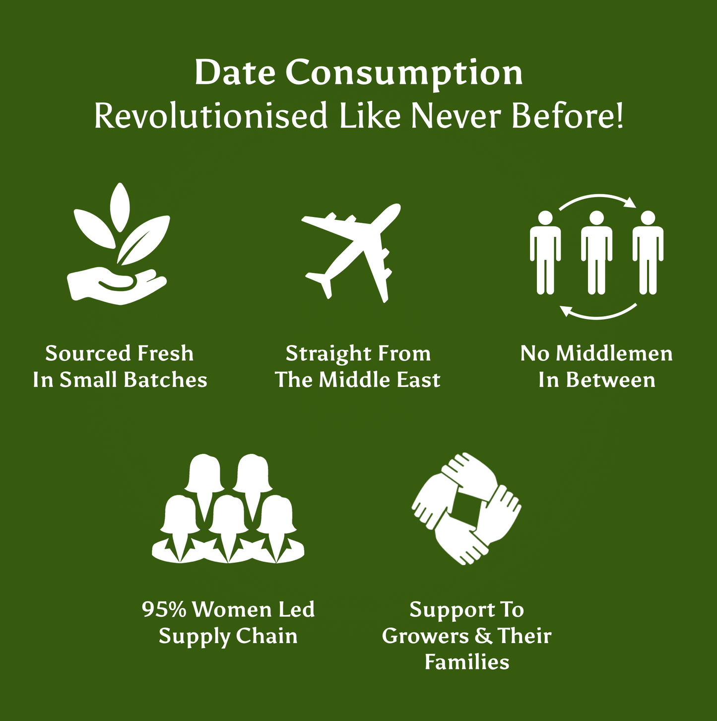 Nutrios SAFAWI Dates (Khajoor)